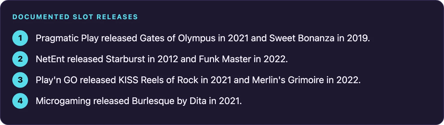 Studio releases named in the brief