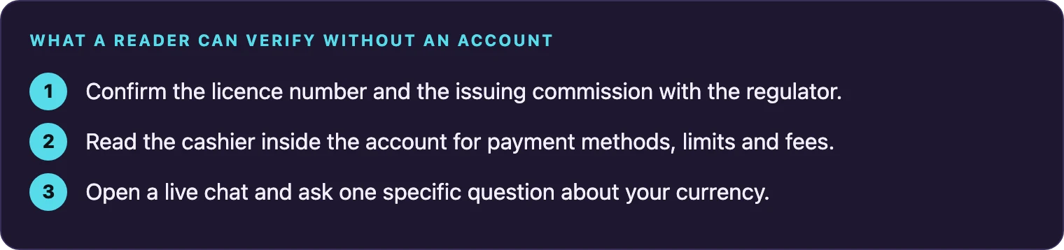Three checks before depositing: confirm the licence with the Tobique Gaming Commission, read the cashier